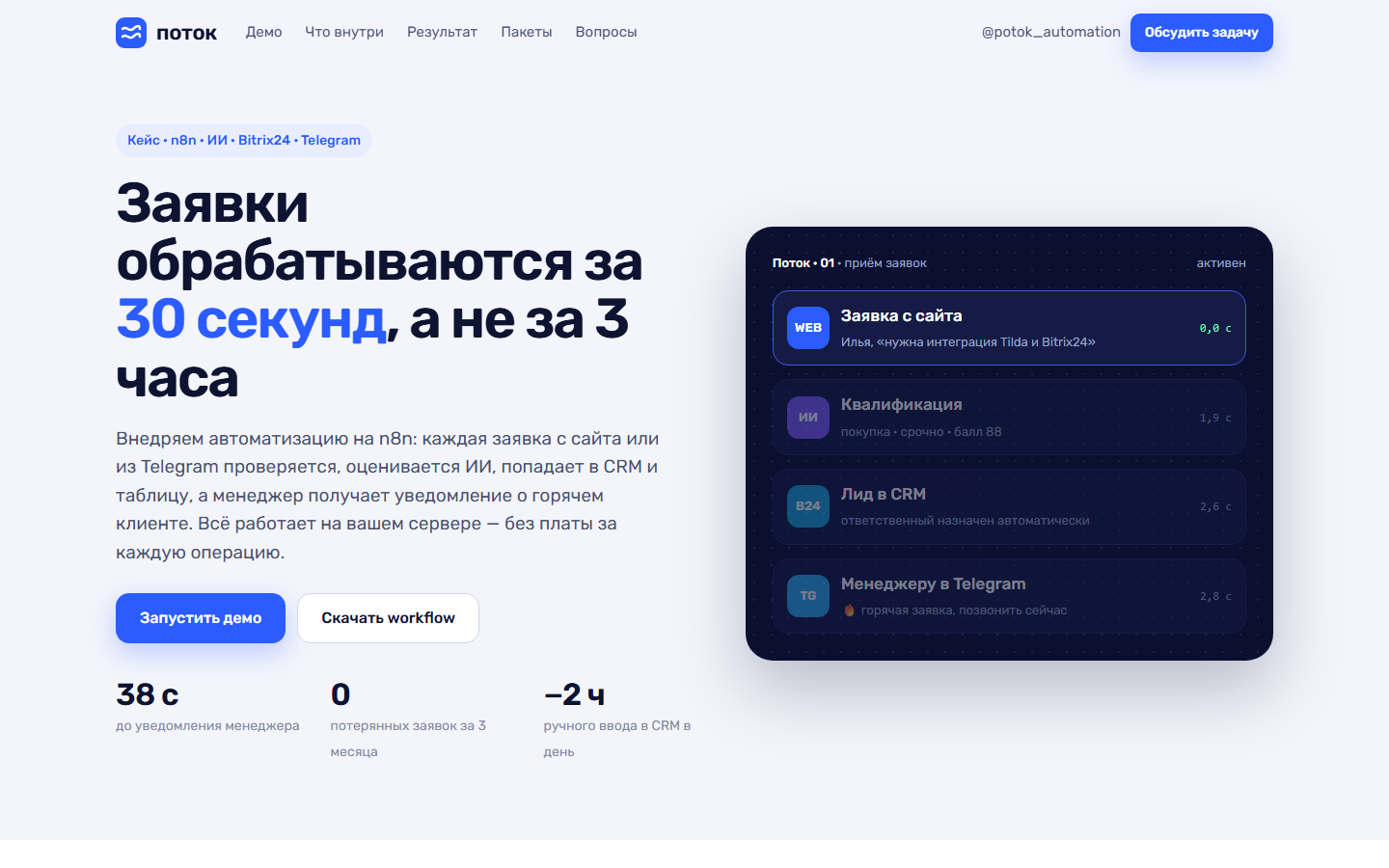 Сайт-кейс автоматизации